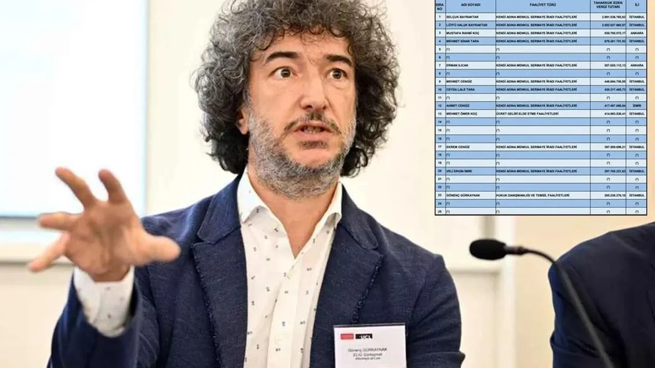 Vergi Rekortmenleri Listesine Giren Bigalı Avukat Gönenç Gürkaynak’tan Sitem Dolu Sözler