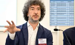 Vergi Rekortmenleri Listesine Giren Bigalı Avukat Gönenç Gürkaynak’tan Sitem Dolu Sözler