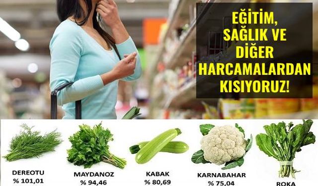 Çanakkaleli fakirleşiyor!