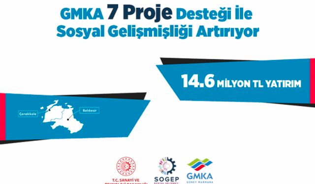 7 projeye GMKA’dan 14,6 milyon lira destek!