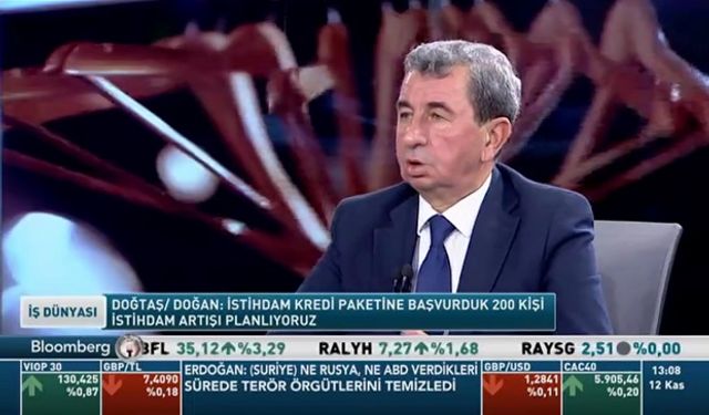 Davut Doğan: "2020'den umutluyuz"