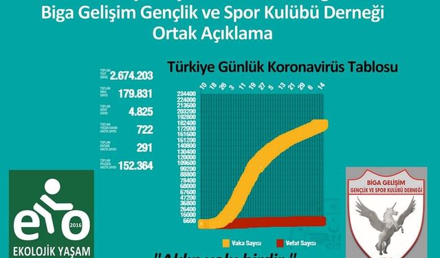 Net uyarı: "Normalleşme yanlış anlaşıldı"