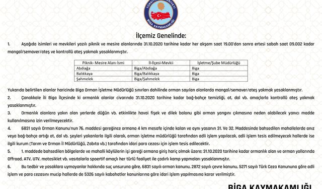 Biga Hıfzısıhha'dan mangal kararı!