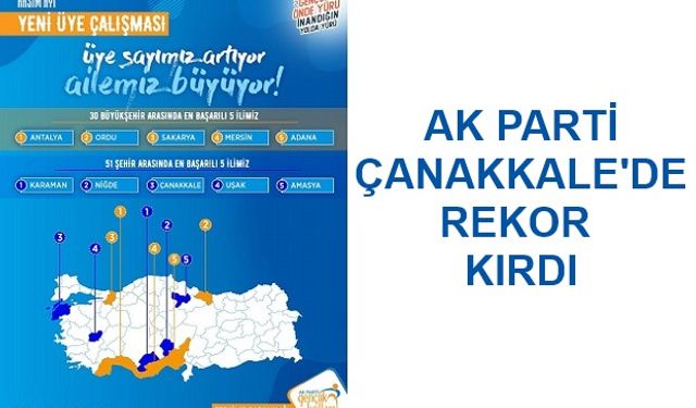 AK Parti Çanakkale Üye Kayıtlarında Türkiye Üçüncüsü..