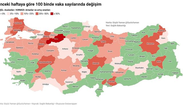 Çanakkale turuncu listede