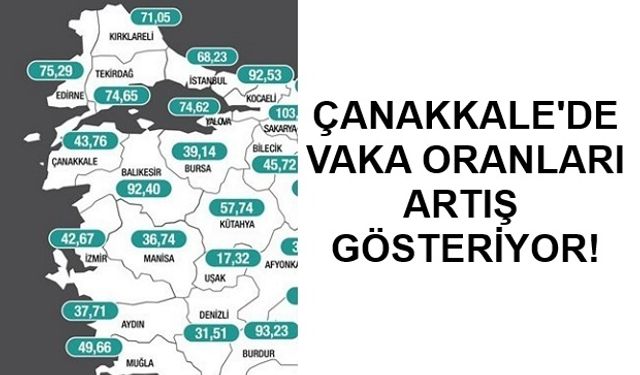 Çanakkale'de Vaka Artışları Devam Ediyor..