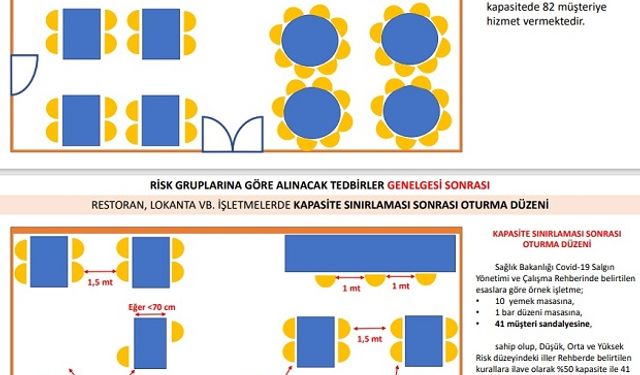 Çanakkale Valiliği, yeni normalleşme kararlarını açıkladı