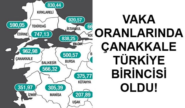 Çanakkale'den Acı Rekor..