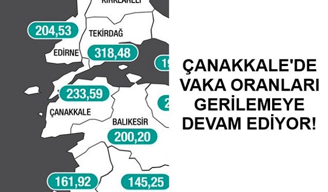 Türkiye Ortalamasına Geriledik..