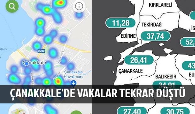 Vaka Oranları Çanakkale'de Yeniden Düştü!