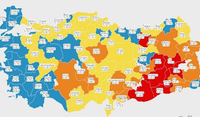 Çanakkale Aşılanma Oranı En Yüksek İkinci İl..