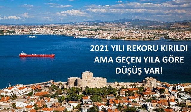 Çanakkale’de Konut Satışları Yükseldi Ama..