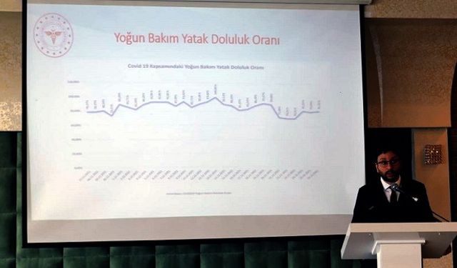 Çanakkale'nin Pandemi Durumu Masaya Yatırıldı