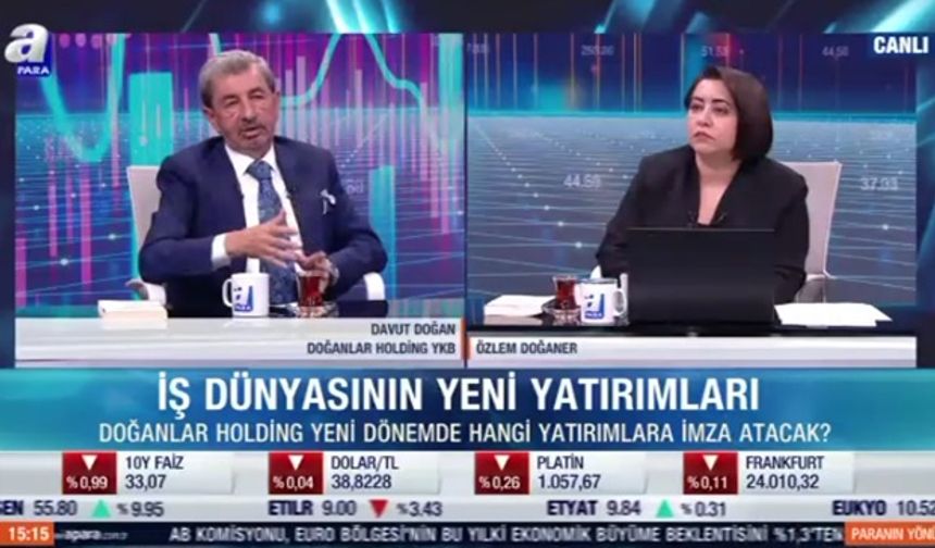 “Yatırımlardaki Hedefimiz: Yurtdışı”