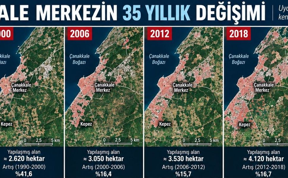 Çanakkale'de 28 Yılda 54 Kilometrekarelik Alan Yapaylaştı