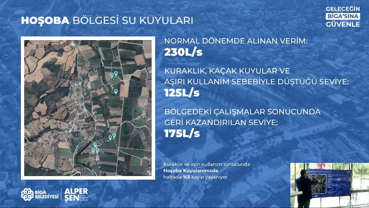 Ekran Resmi 2025 08 21 18.49.09