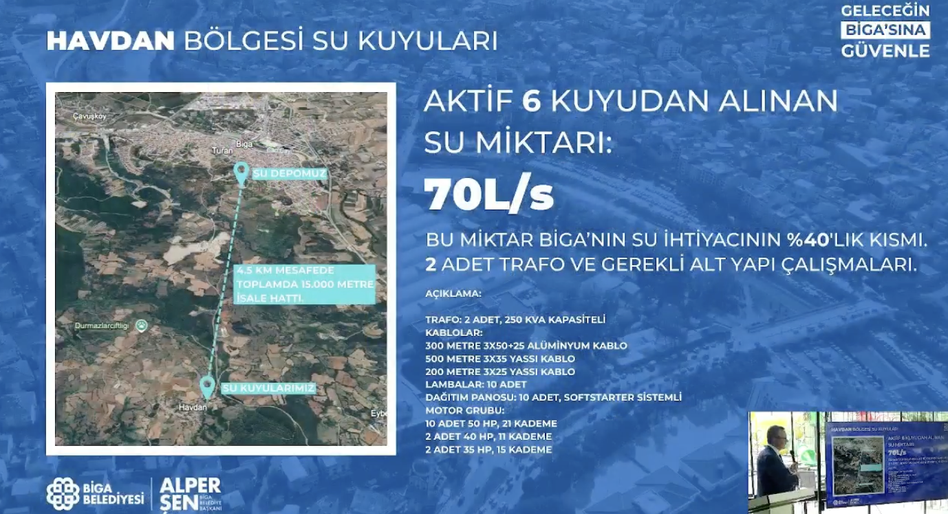 Ekran Resmi 2025 08 21 19.44.21