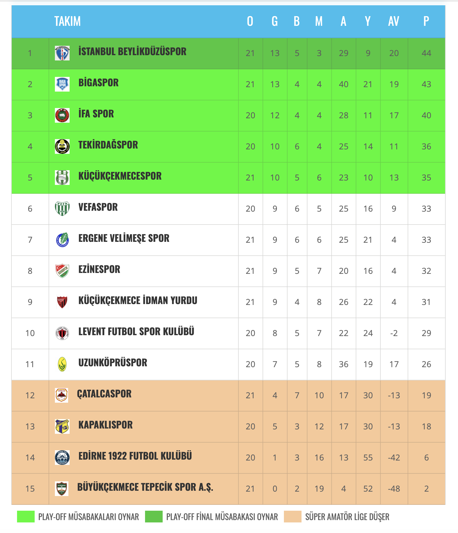 Ekran Resmi 2026 03 01 17.27.38
