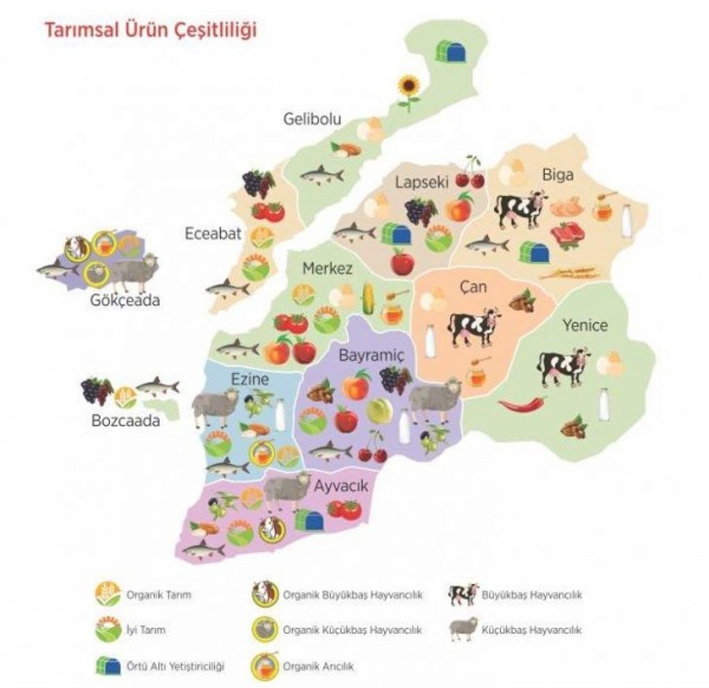 Tarimsal Urun Cesitliligi Haritasi Canakkale 1024X995